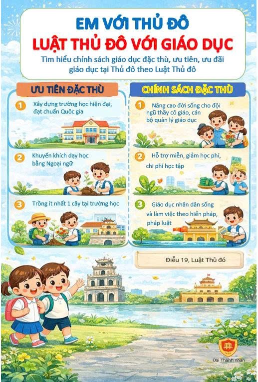 Trường Tiểu Học Từ Liêm 2